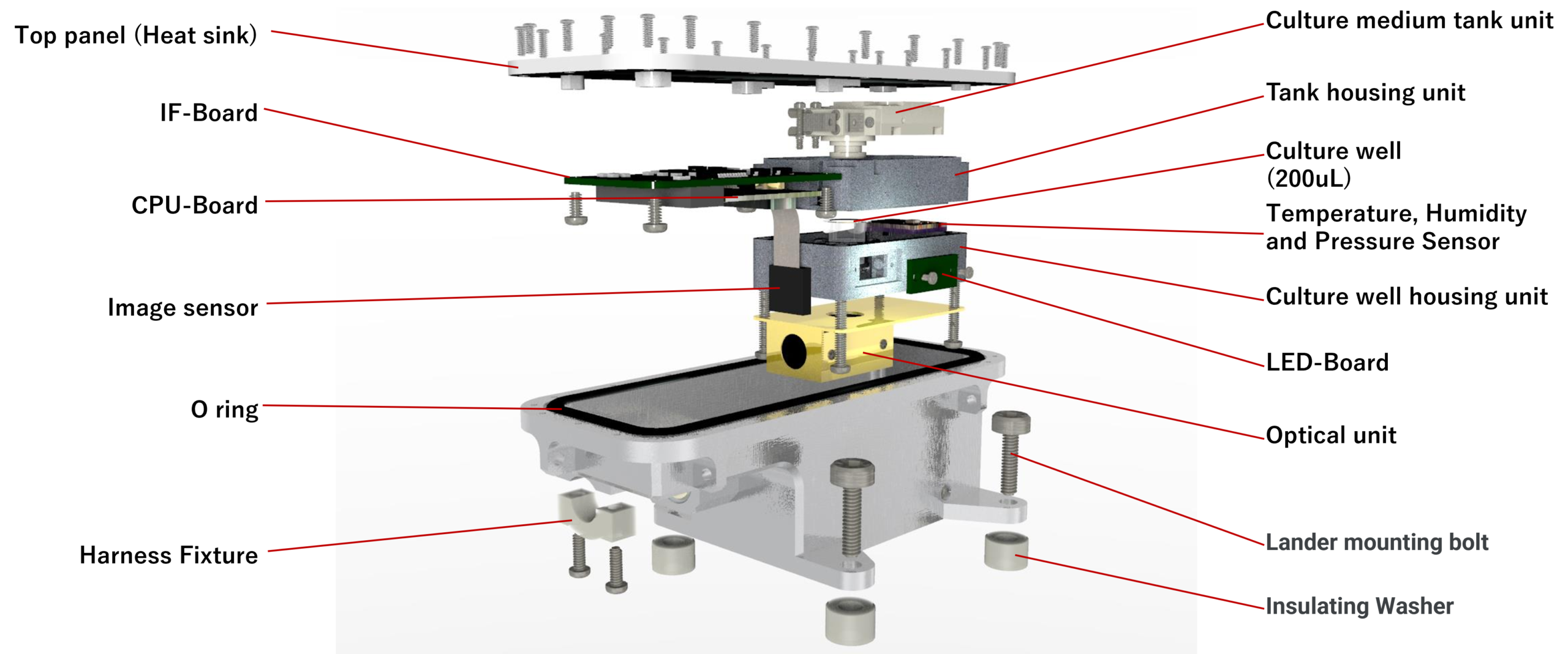 Report: Presentation at the Japan Society for Aeronautical and Space Sciences Joint Conference 2025